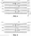 Fig. 04 - Dedicated commands for memory operations