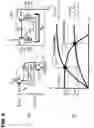 Fig. 10 - Data write circuit of resistive memory element