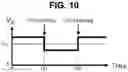 Fig. 11 - Data write circuit of resistive memory element