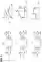 Fig. 12 - Data write circuit of resistive memory element