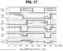 Fig. 18 - Data write circuit of resistive memory element