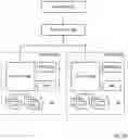 Fig. 09 - Efficient relocation of data between storage devices of a storage system