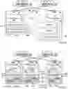 Fig. 11 - Efficient relocation of data between storage devices of a storage system