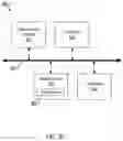 Fig. 15 - Efficient relocation of data between storage devices of a storage system