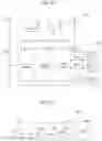 Fig. 17 - Apparatus and method for managing valid data in memory system