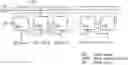 Fig. 01 - Pulse output circuit, shift register and display device