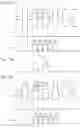 Fig. 14 - Pulse output circuit, shift register and display device