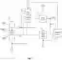 Fig. 04 - Voltage control circuit, shift register unit and display device