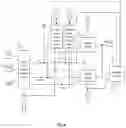 Fig. 05 - Voltage control circuit, shift register unit and display device
