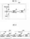 Fig. 12 - Memory device and operating method thereof