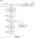 Fig. 08 - Data state synchronization involving memory cells having an inverted data state written thereto