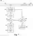 Fig. 09 - Data state synchronization involving memory cells having an inverted data state written thereto