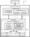Fig. 01 - Memory sub-system including an in-package sequencer to perform error correction and memory testing operations