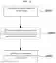 Fig. 16 - Device and method for searching compound
