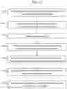Fig. 04 - Methods for Optimizing Direct Targeted Sequencing