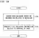 Fig. 44 - ANALYSIS METHOD, INFORMATION PROCESSING APPARATUS, GENE ANALYSIS SYSTEM AND NON-TRANSITORY STORAGE MEDIUM