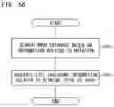 Fig. 46 - ANALYSIS METHOD, INFORMATION PROCESSING APPARATUS, GENE ANALYSIS SYSTEM AND NON-TRANSITORY STORAGE MEDIUM