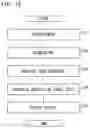 Fig. 13 - ANALYSIS METHOD, INFORMATION PROCESSING APPARATUS, GENE ANALYSIS SYSTEM AND NON-TRANSITORY STORAGE MEDIUM