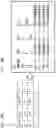 Fig. 41 - ANALYSIS METHOD, INFORMATION PROCESSING APPARATUS, GENE ANALYSIS SYSTEM AND NON-TRANSITORY STORAGE MEDIUM