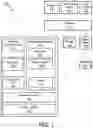 Fig. 02 - Phenotype analysis system and method