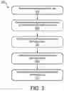 Fig. 04 - Phenotype analysis system and method
