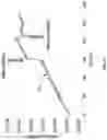 Fig. 14 - Wearable inductive damping sensor
