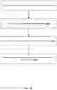 Fig. 17 - Wearable inductive damping sensor