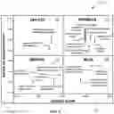 Fig. 05 - METHOD AND SYSTEM FOR MANAGEMENT OF HEALTHCARE PRACTICES