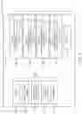 Fig. 04 - Patient support apparatus communication systems