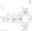 Fig. 06 - Patient support apparatus communication systems