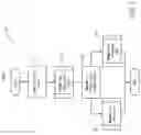 Fig. 08 - Patient support apparatus communication systems