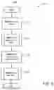 Fig. 10 - Patient support apparatus communication systems