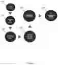 Fig. 02 - SCORING AND MITIGATING HEALTH RISKS