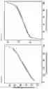 Fig. 09 - Methods for indirect determination of reference intervals