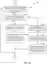 Fig. 17 - CLOUD-BASED CLINICAL DISTRIBUTION SYSTEMS AND METHODS OF USE