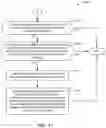 Fig. 18 - CLOUD-BASED CLINICAL DISTRIBUTION SYSTEMS AND METHODS OF USE