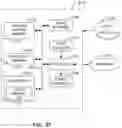 Fig. 28 - CLOUD-BASED CLINICAL DISTRIBUTION SYSTEMS AND METHODS OF USE