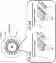 Fig. 17 - Magnetic composite material and rotating electric machine