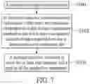 Fig. 08 - CAPACITOR, CAPACITOR PACKAGE STRUCTURE AND METHOD OF MANUFACTURING THE SAME