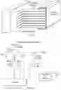 Fig. 07 - Advanced dielectric energy storage device and method of fabrication