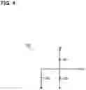Fig. 05 - Pulse control device