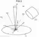 Fig. 03 - Contour extraction method, contour extraction device, and non-volatile recording medium