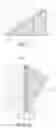 Fig. 03 - Method of pattern data preparation and method of forming pattern in layer