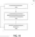 Fig. 11 - Diagnostics for impedance matching network