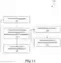 Fig. 12 - Diagnostics for impedance matching network