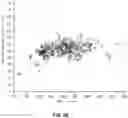 Fig. 04 - Optimized stepped collision energy scheme for tandem mass spectrometry