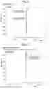 Fig. 04 - Method for simultaneous multicomponent analysis using mass spectrometry and mass spectrometer