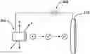 Fig. 01 - Methods for detection of ion spatial distribution