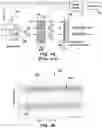 Fig. 06 - Methods for detection of ion spatial distribution