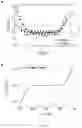 Fig. 11 - Transition metal chalcogenide van der waals films, methods of making same, and apparatuses and devices comprising same